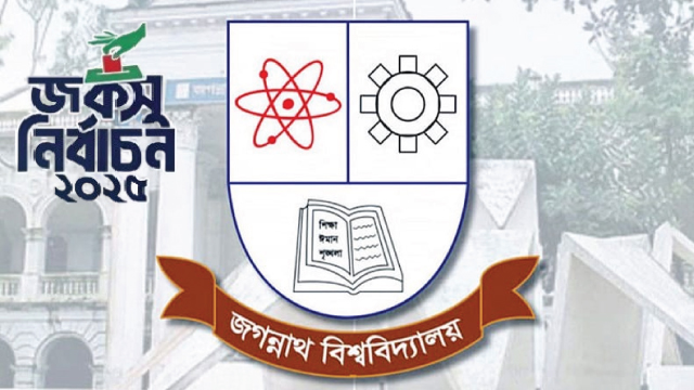 জকসুতে ভিপি পদে লড়বে ১২, জিএস পদে ১১ জন 